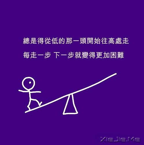 文字:人生的平衡点 (2)